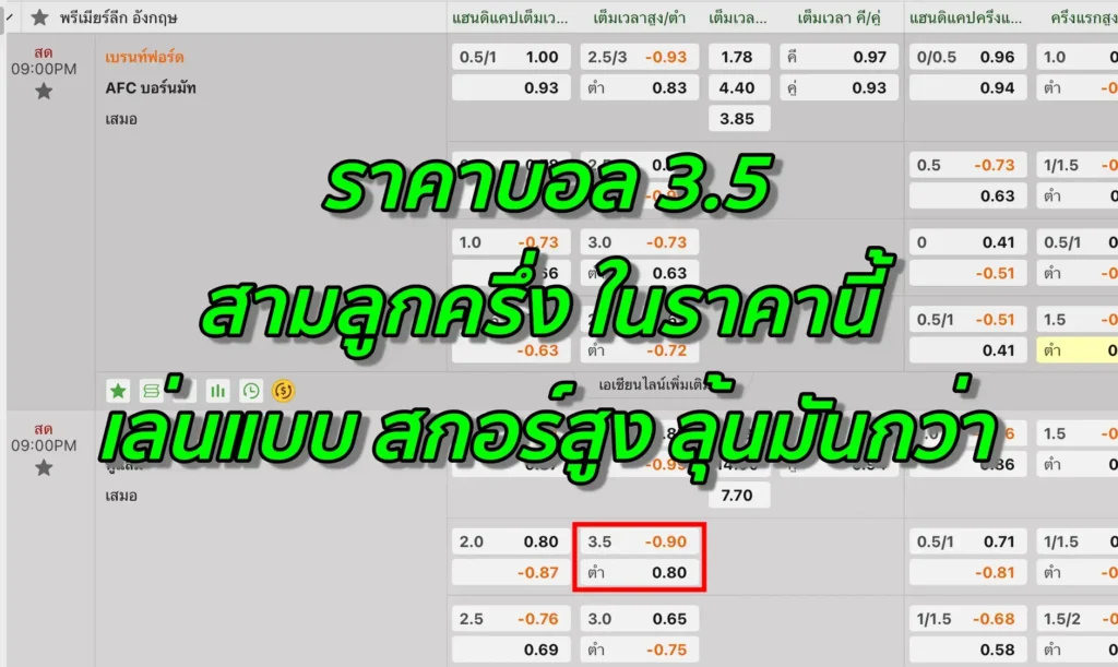 ราคาบอล 3.5